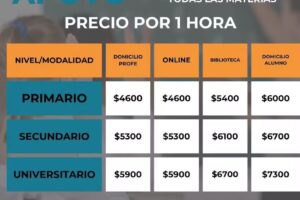 Centro de Estudios Umana