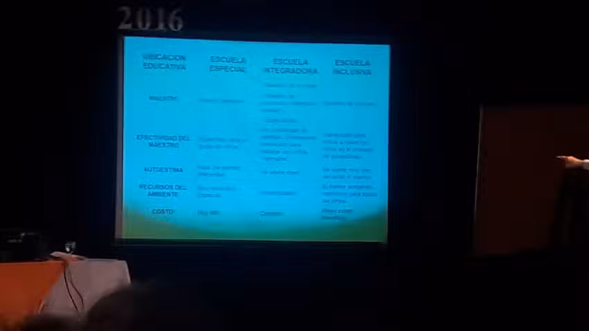 Colegio Maria Auxiliadora