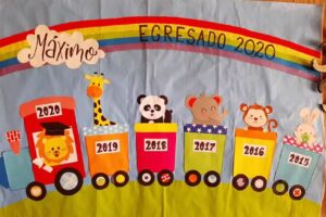 Escuela De Educación Especial Nº 27 De 18 Dra Lidia F De Coriat