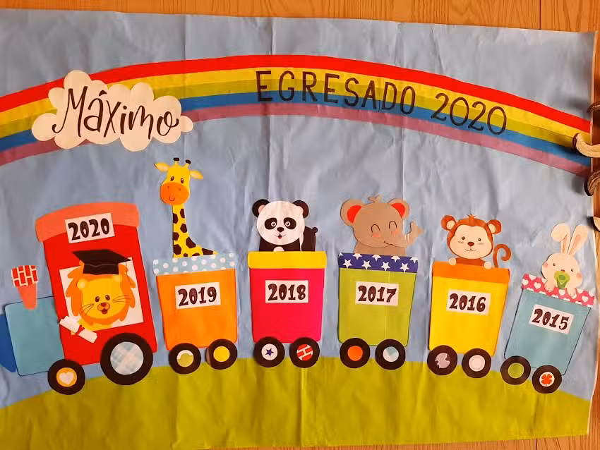 Escuela De Educación Especial Nº 27 De 18 Dra Lidia F De Coriat