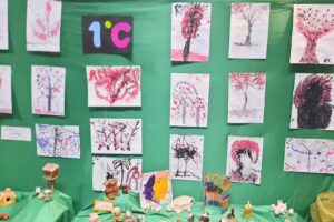 Escuela De Educación Estética Nº1