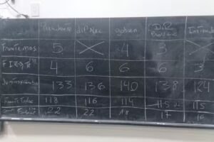 Escuela de Educación Secundaria N 14 Jauregui