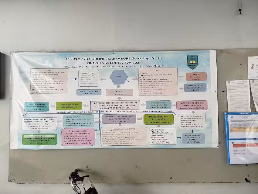 Escuela Media Mancopa