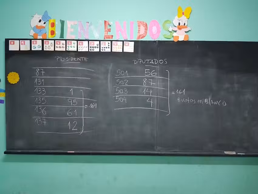 Escuela N225 Félix Infante