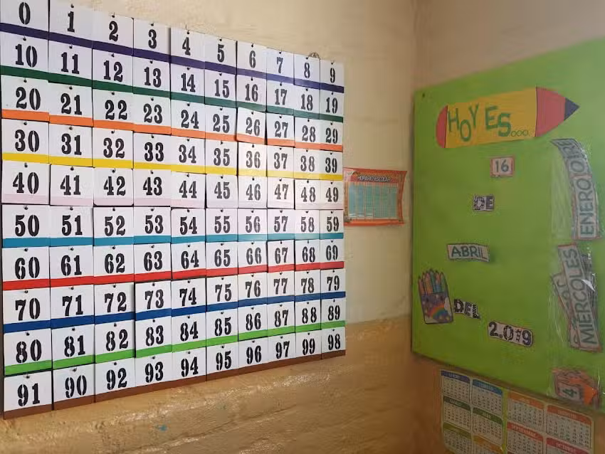 Escuela Nº 84 Veteranos de Malvinas Pampeanos