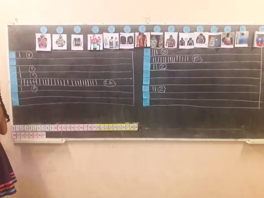 Escuela Santiago De Liniers